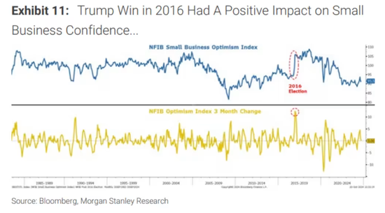股票配什么意思 知名“大空頭”警告：若哈里斯獲勝，美股可能會受到重創！