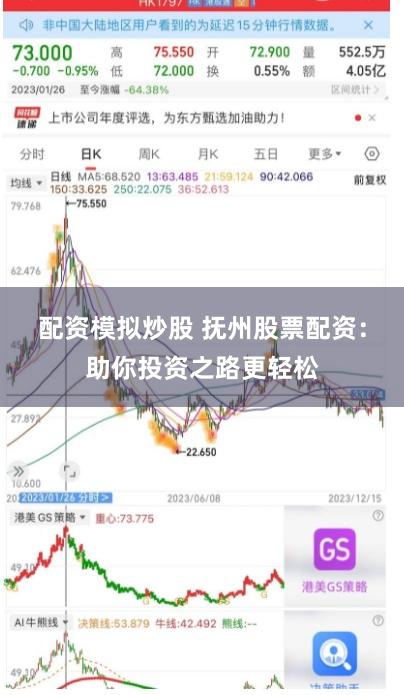 配資模擬炒股 撫州股票配資：助你投資之路更輕松