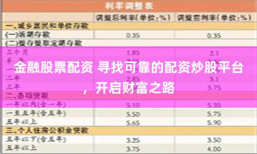 金融股票配資 尋找可靠的配資炒股平臺，開啟財富之路