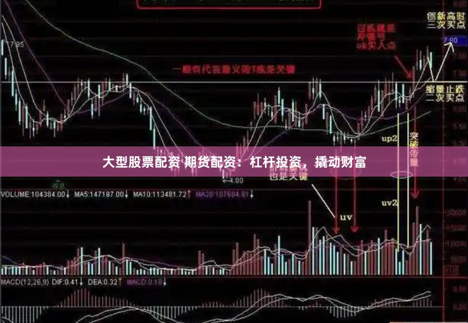 大型股票配資 期貨配資：杠桿投資，撬動財富
