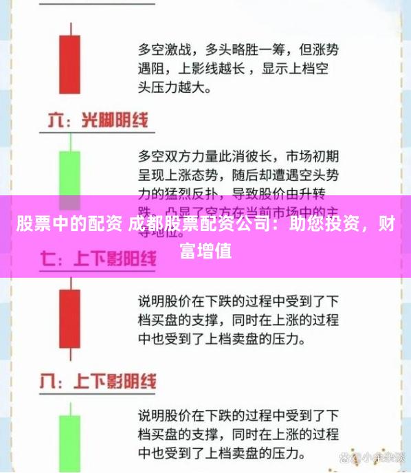 股票中的配資 成都股票配資公司：助您投資，財富增值